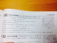 中学二年生の理科の湿度の問題なんですけど 誰かこの例題1を全 Yahoo 知恵袋