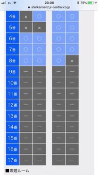 スマートexで座席を選択する際に の はどんな意味ですか Yahoo 知恵袋