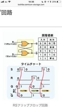 Rsフリップフロップはnandとnorを入れかえても入力の結果は Yahoo 知恵袋