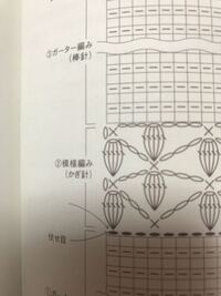 かぎ針あみの円座がうねってしまいます 細編みとパプコーン編みで編み図通りあん Yahoo 知恵袋