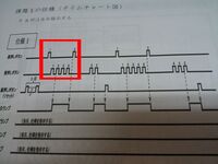 技能検定機械保全 電気系 1級の実技試験のタイムチャート図に Yahoo 知恵袋