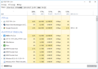 何故chromeを複数開いていないのに ６ と出るのでしょう Yahoo 知恵袋