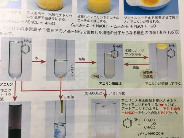 アニリンについて アニリンは水に浮くのか沈むのか教えてください 添 Yahoo 知恵袋