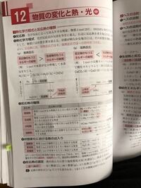 物質の変化と熱 光の横に化学と書いてあるんですが セミナー化 Yahoo 知恵袋