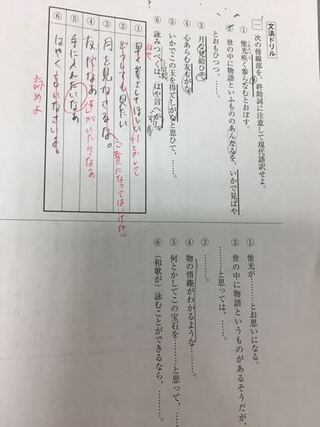 高校古典終助詞 月な見給ひそ 月を見なさるな も正解です Yahoo 知恵袋