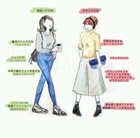 韓国や中国の 女子の服装やファッションの流行が分かるサイトやsnsを教 Yahoo 知恵袋