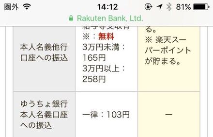 セブンイレブンatmにて楽天銀行より自分ゆうちょ口座振り込みをした際手 お金にまつわるお悩みなら 教えて お金の先生 Yahoo ファイナンス