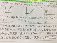 中学理科ふと疑問に思ったんのですが 下の図で 台車の時間と速さの Yahoo 知恵袋