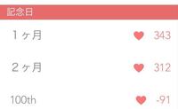 恋してっていう記念日アプリの このハートの数ってなんですか Yahoo 知恵袋