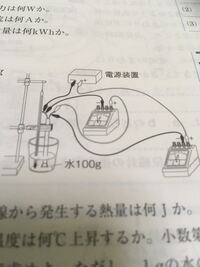 水を入れた発泡ポリスチレンのカップを用いて電熱線に電流を流したとき Yahoo 知恵袋