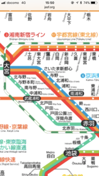 大回り乗車についてです 北浦和駅から京浜東北線で大宮まで行き Yahoo 知恵袋