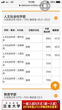 国立大学茨城大学の学費免除について 来年受験する高三です 平成27年 Yahoo 知恵袋