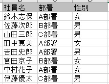 フォームのコンボボックスの連動access07選択クエリで出した結 Yahoo 知恵袋