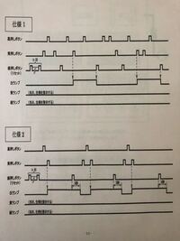 電気保全のタイムチャートにて質問です 写真のｎ回と表示されて Yahoo 知恵袋