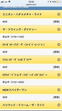 なんで今ユニバ ダイナソーとハリドリのバック休止中なんですか １ Yahoo 知恵袋