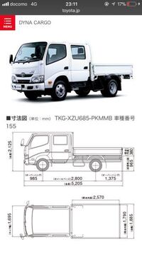 準中型免許の教習車について思ったのですが あのサイズの教習車 Yahoo 知恵袋