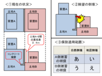 子供をお風呂に入れるときいつまで耳を押さえていたらいいのでし Yahoo 知恵袋
