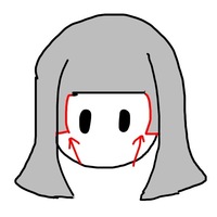 前髪の範囲を狭くしようと思い 横髪と同じぐらいまで伸ばそうとしているの Yahoo 知恵袋