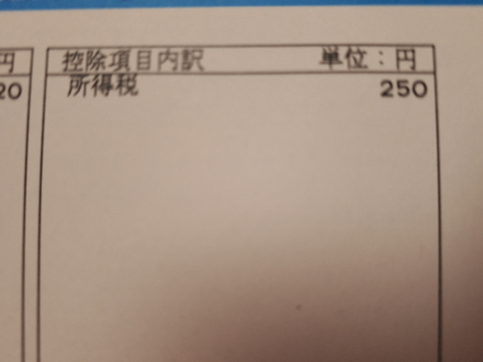 昨日給与明細を貰ったのですが 控除項目に所得税250円が引かれて 教えて しごとの先生 Yahoo しごとカタログ