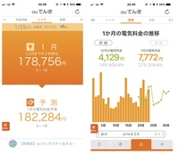 関西電力からauでんきにのりかえました やっとauでんきのア Yahoo 知恵袋