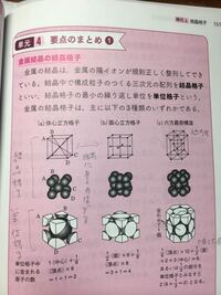 結晶格子と単位格子の違いについてですが 画像中央図の上から1 2番目が Yahoo 知恵袋