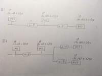 ヒューズが切れたかどうかはヒューズを見たらすぐにわかりますか ヒュ Yahoo 知恵袋