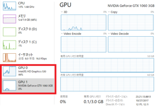 以下の写真 主にgpu について質問です Gpu0 Yahoo 知恵袋