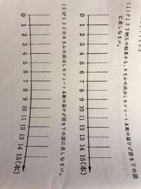数学のデータ分析について質問です 箱ひげ図の書き方なのですが 最小値 Yahoo 知恵袋