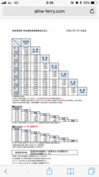 生後一ヶ月の赤ちゃんをビーズクッションに寝かせると背骨が曲がってしま Yahoo 知恵袋