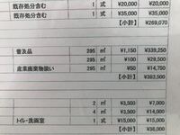 マンションの壁紙張替えについてです 普及品で単価が1 150円になっています ち 教えて 住まいの先生 Yahoo 不動産