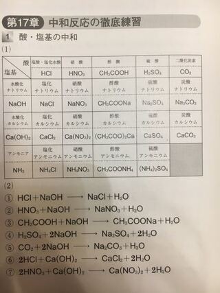 酢酸 化学式