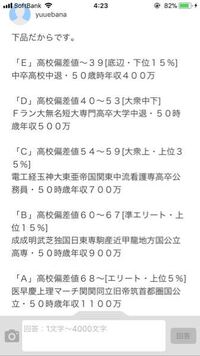 高学歴の人はこんな人多過ぎませんか 知識と人望が反比例している気 Yahoo 知恵袋