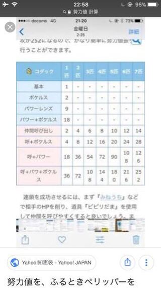 努力値の計算について この表の見方なのですが 例えばパワーとポケル Yahoo 知恵袋