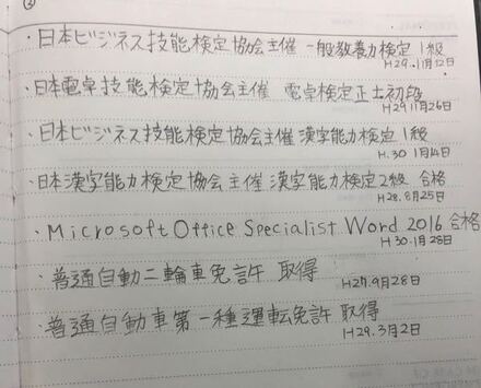 履歴書の資格の書き方なのですが検定なら合格で免許なら取得と書くの 教えて しごとの先生 Yahoo しごとカタログ