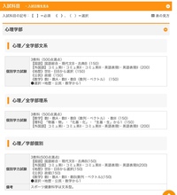 同志社大学の入試科目について 画像は 同志社心理学部の一般入試科目につ Yahoo 知恵袋