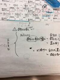 化学基礎酸化数の数え方で質問大至急 Cr2 So4 3の Yahoo 知恵袋