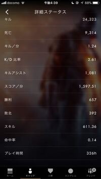 Bf1の戦績の評価をお願いします コンクエ専でビークルによく乗って Yahoo 知恵袋