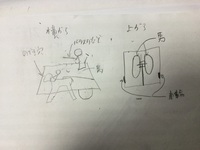 チャリオットは有用な兵器だったのでしょうか 戦車は前2500 Yahoo 知恵袋