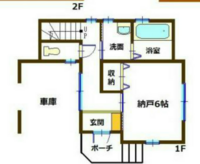 車の駐車スペースなんですが 例えば図のようなビルトインガレージのような駐車場にア 教えて 住まいの先生 Yahoo 不動産