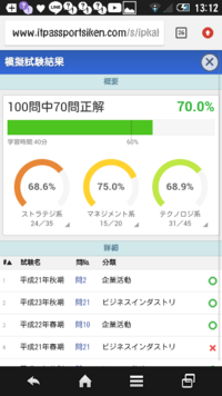 Itパスポート過去問道場というサイトで回答を選択すると答えや解説 Yahoo 知恵袋