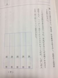 動詞形容詞形容動詞の丁寧形について2つ疑問があります Yahoo 知恵袋
