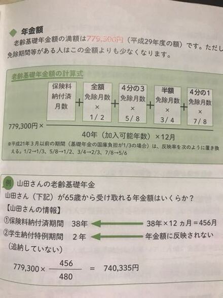 ファイナンシャルプランナー二級ではこのような複雑な式も覚えないと 教えて しごとの先生 Yahoo しごとカタログ