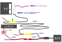 車のバックカメラの配線が分かりません 中華androidナビ Yahoo 知恵袋