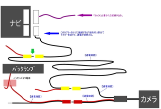 車のバックカメラの配線が分かりません 中華androidナビ Yahoo 知恵袋
