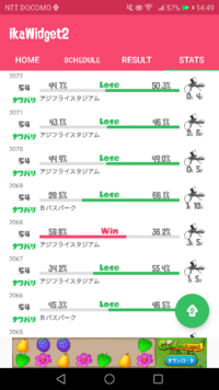 スプラトゥーン2 ナワバリバトルで全然勝てません勝てるコツとおすす Yahoo 知恵袋