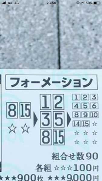 ふと思ったのですが、馬券を買った時に下の方に記入されている