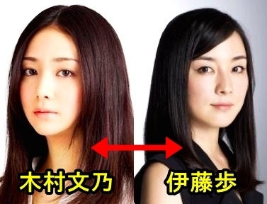 伊藤歩と木村文乃の区別がつきません 見分け方はどうすればいいですか Yahoo 知恵袋