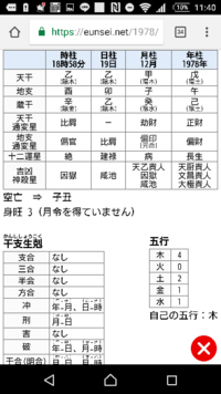 韓国語で 可愛いという意味のキヨウォヨとイェップダは同じ意味ですか Yahoo 知恵袋