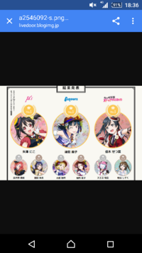 17ラブライブ 総選挙 結果をどう思いますか アンチ回答禁止 Yahoo 知恵袋