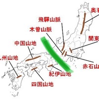 地理 日本の山地 山脈の話に関しての質問です 添付している図に Yahoo 知恵袋